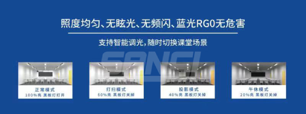 三思LED健康護眼燈具有智能調(diào)光系統(tǒng)功能