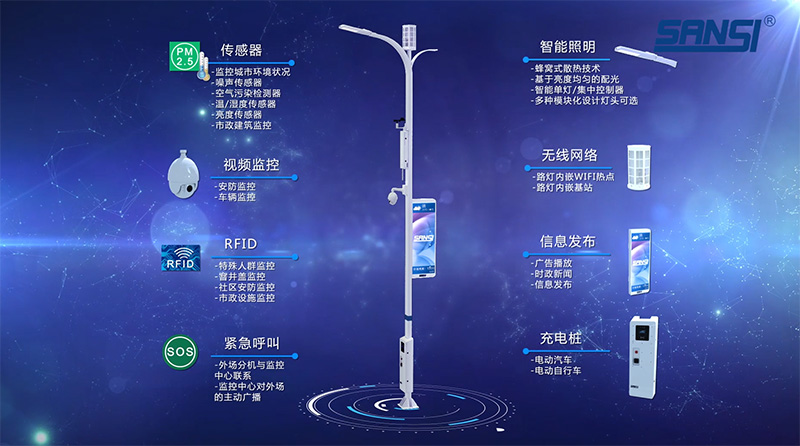 智能燈桿,智能控制系統