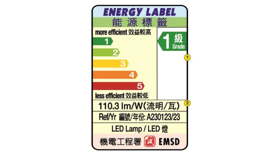 本月生效,香港,LED燈,強(qiáng)制性,能源標(biāo)簽,全面實(shí)施