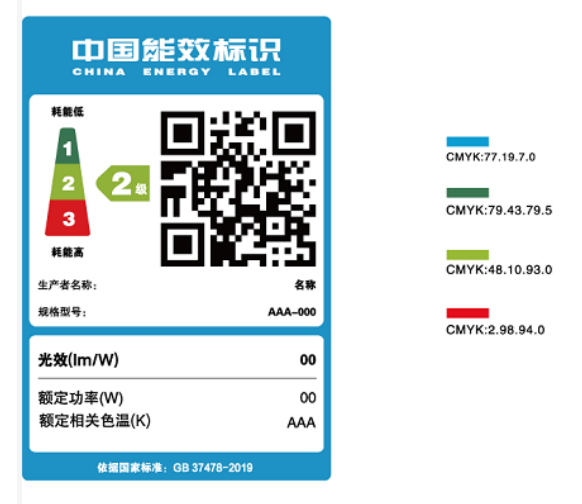本月生效,香港,LED燈,強(qiáng)制性,能源標(biāo)簽,全面實(shí)施