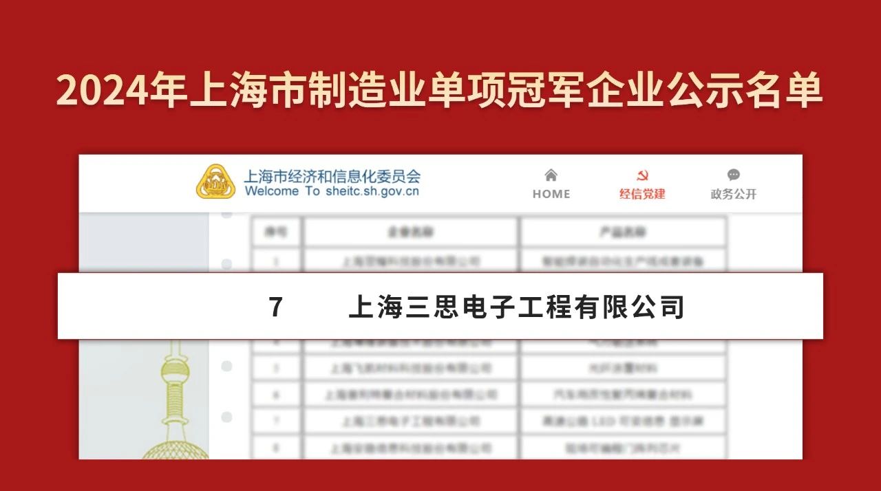 雙料冠軍,三思公司,被認定為,制造業(yè),單項冠軍,隱形冠軍企業(yè)